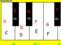 Jogo Piano 101 (simulator)