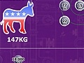 Jogo Choose the desired weight