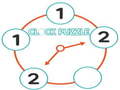 Jogo Clock Puzzle 