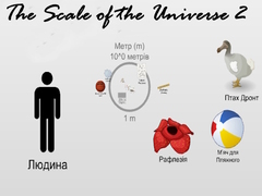 Jogo The Scale of the Universe 2