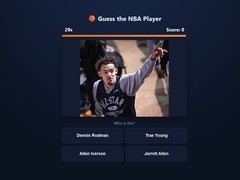 Jogo Guess The NBA Player