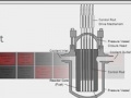 Jogo Nuclear Power Plant