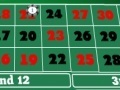 Jogo Roulette 2