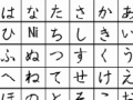 Jogo Learn hiragana